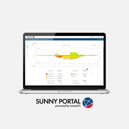 SMA Sunny Portal powered by ennexOS